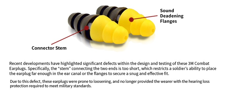 3M Combat Earplugs